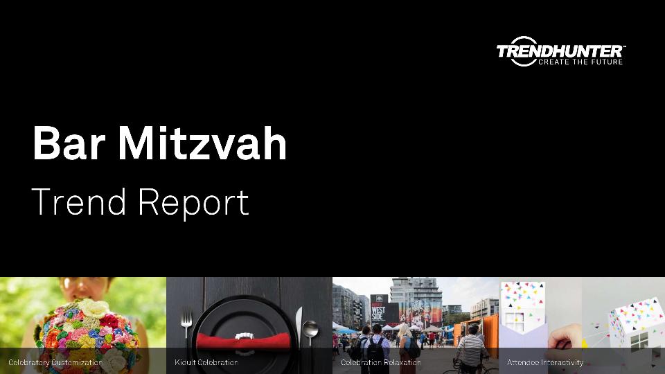 Bar Mitzvah Trend Report Research