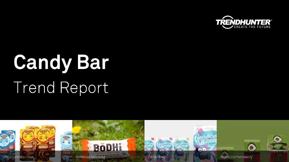 Candy Bar Trend Report Research