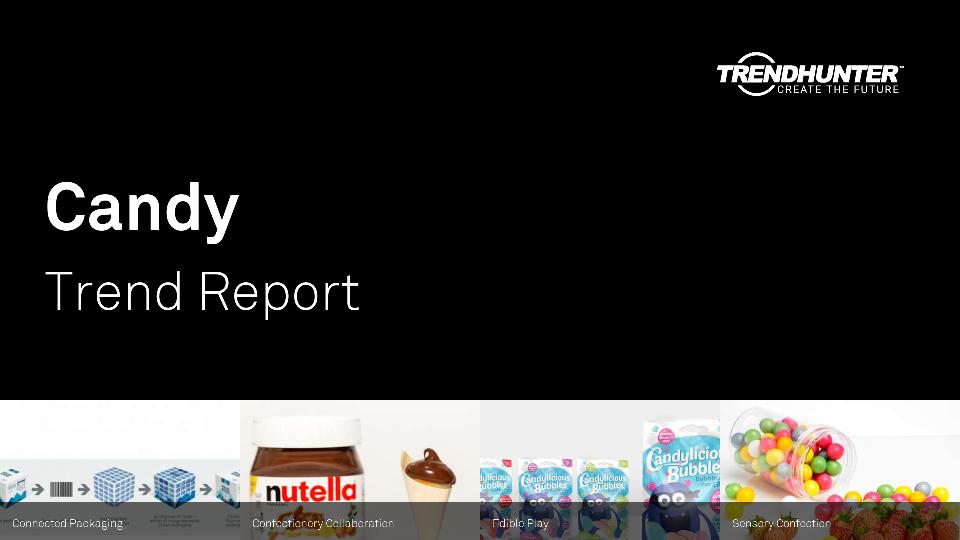 Candy Trend Report Research