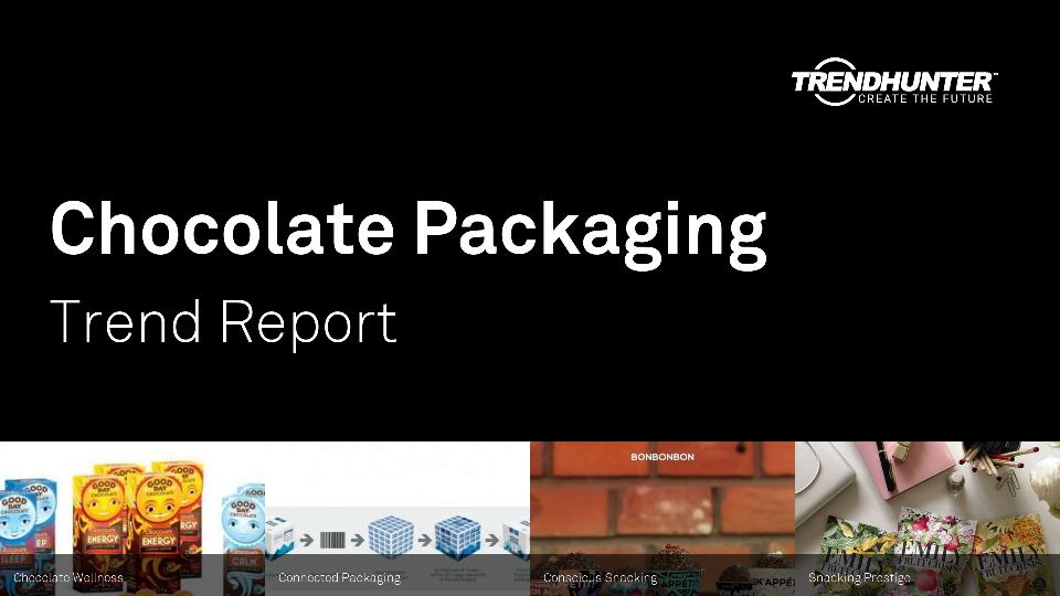 Chocolate Packaging Trend Report Research