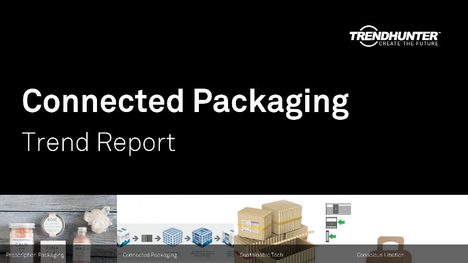 Connected Packaging Trend Report Research