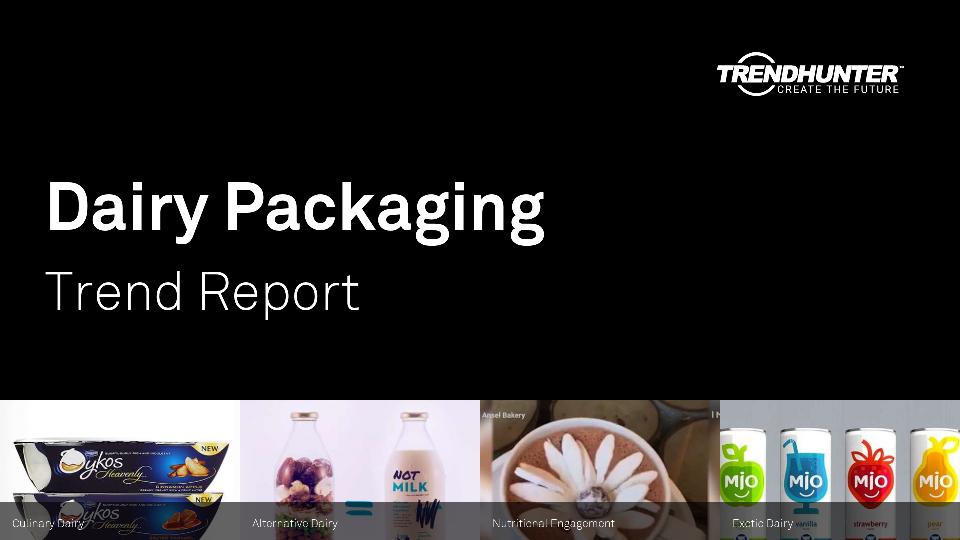 Dairy Packaging Trend Report Research