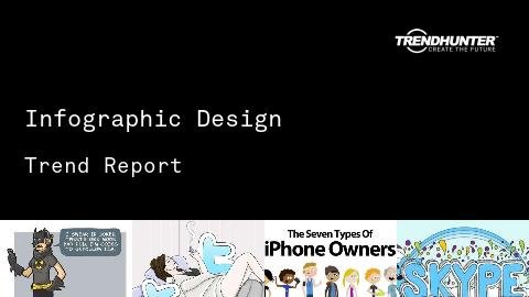 Infographic Design Trend Report and Infographic Design Market Research