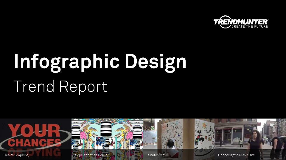 Infographic Design Trend Report Research