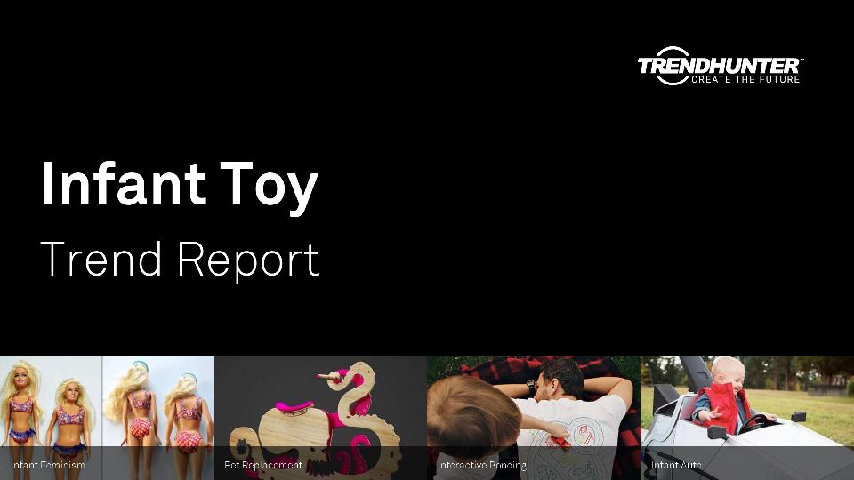 Infant Toy Trend Report Research