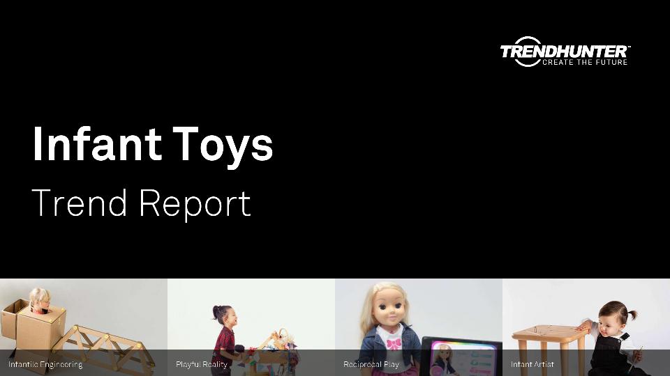 Infant Toys Trend Report Research
