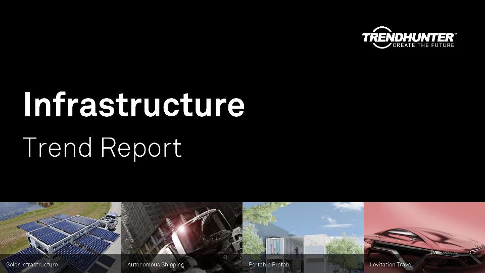 Infrastructure Trend Report Research