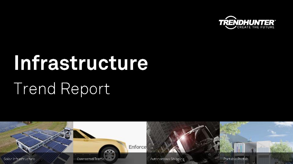 Infrastructure Trend Report Research