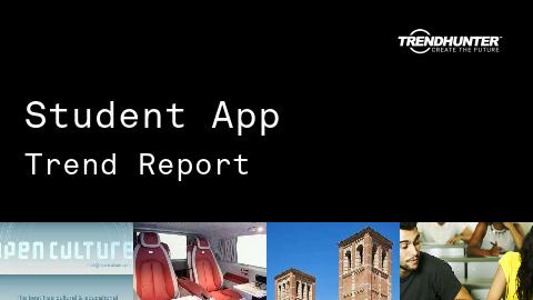 Student App Trend Report and Student App Market Research