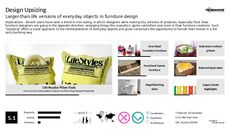 Cosmetic Packaging Trend Report Research Insight 2