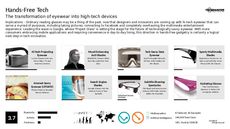 Eyewear Tech Trend Report Research Insight 3
