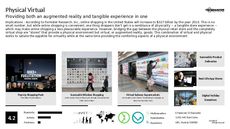 Virtual Reality Retail Trend Report Research Insight 1