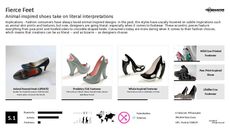 Heels Trend Report Research Insight 1
