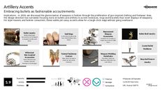 Jewelry Trend Report Research Insight 4