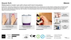 Beauty Device Trend Report Research Insight 1