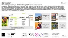 Kids App Trend Report Research Insight 2
