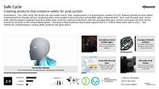Safety Trend Report Research Insight 1