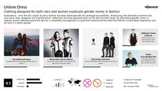 Gender Neutral Fashion Trend Report Research Insight 1