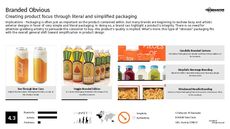 Branded Packaging Trend Report Research Insight 1