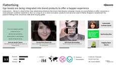 Beauty Marketing Trend Report Research Insight 1