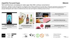 Food Payment Trend Report Research Insight 3