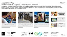 Augmented Reality Entertainment Trend Report Research Insight 1