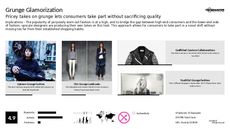 Luxury Fashion Trend Report Research Insight 1