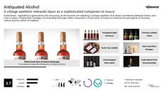 Alcohol Branding Trend Report Research Insight 1