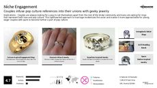 Jewelry Design Trend Report Research Insight 2