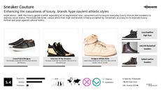 Sneaker Collection Trend Report Research Insight 2