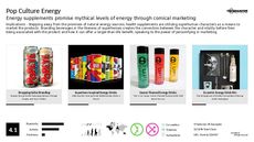 Customized Beverage Trend Report Research Insight 1