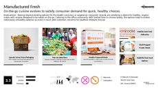Organic Dining Trend Report Research Insight 1