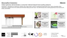 Pottery Trend Report Research Insight 1