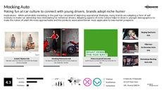 Automotive Branding Trend Report Research Insight 3