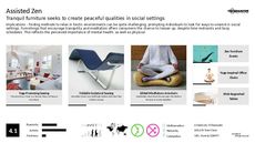 Meditation Tech Trend Report Research Insight 2