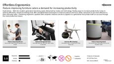 Posture Trend Report Research Insight 2