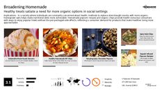 Organic Snack Trend Report Research Insight 2