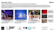 Gen Y Travel Trend Report Research Insight 3