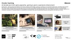Gesture Control Trend Report Research Insight 5