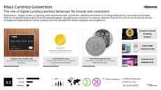 Cryptocurrency Trend Report Research Insight 3