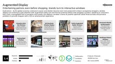 Retail Trend Report Research Insight 2