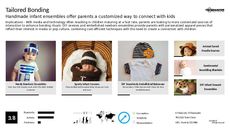 Baby Apparel Trend Report Research Insight 1