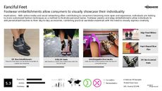Connected Jewelry Trend Report Research Insight 1
