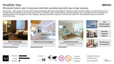 Boutique Accommodation Trend Report Research Insight 3