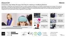 Fashion Blog Trend Report Research Insight 2