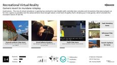 Virtual Reality Gaming Trend Report Research Insight 2