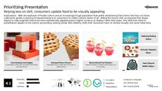 Food Form Trend Report Research Insight 5