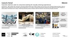 Multimedia Retail Trend Report Research Insight 1