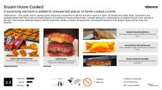 Meal Kit Trend Report Research Insight 3