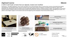 3D Printed Food Trend Report Research Insight 2